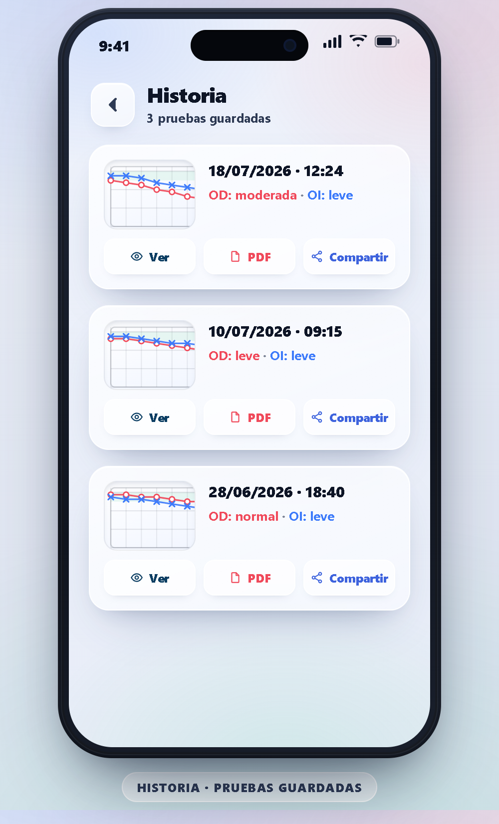Historial de audiometrías guardadas
